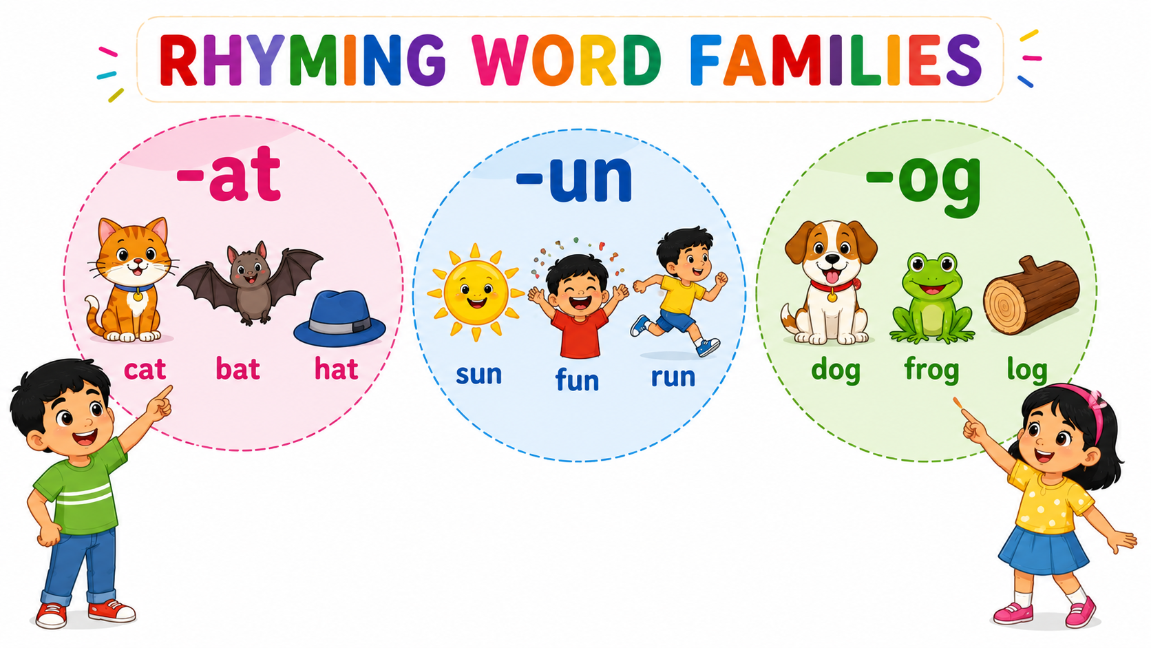 Children reading rhyming words together with word family bubbles