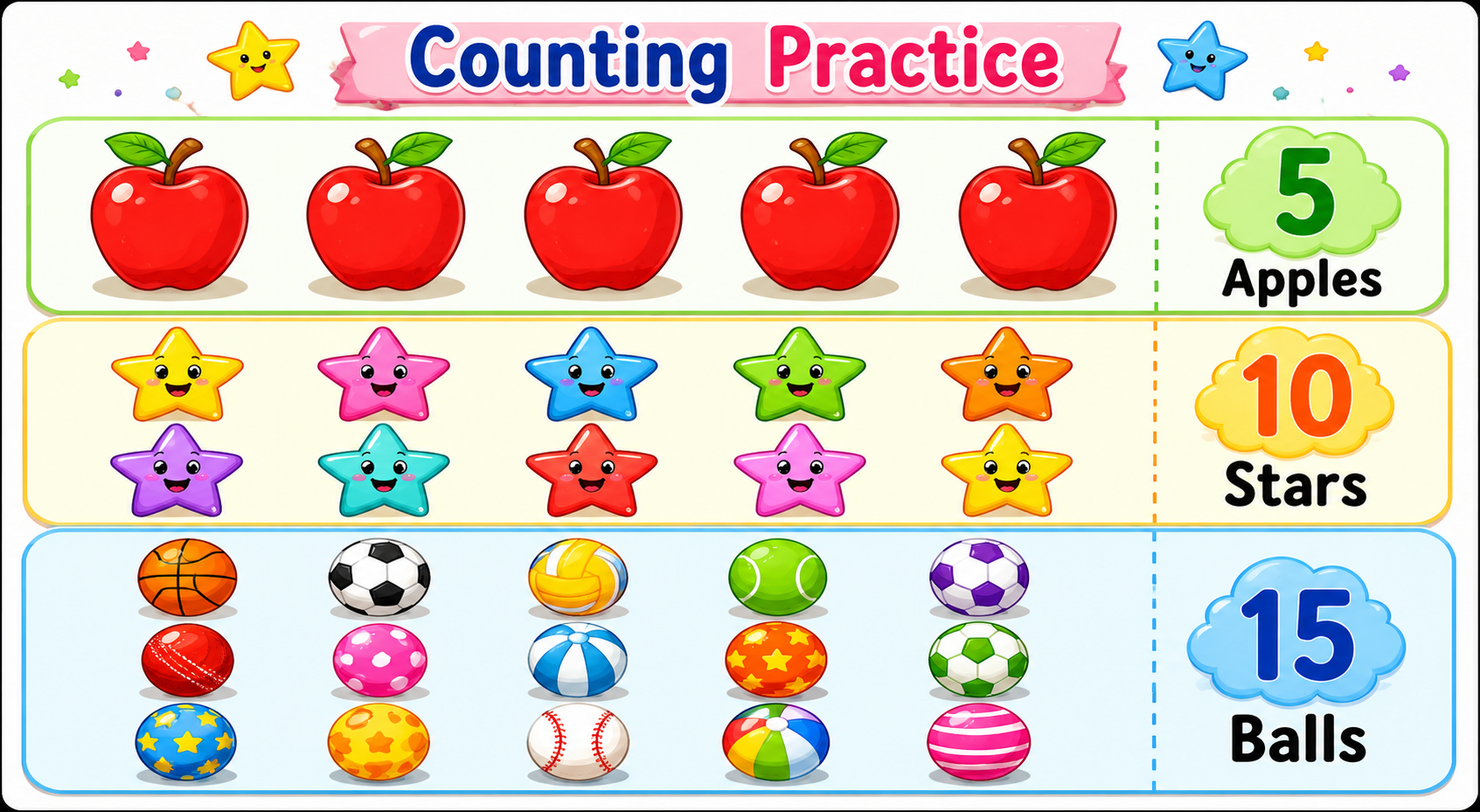 Objects arranged in groups for counting practice
