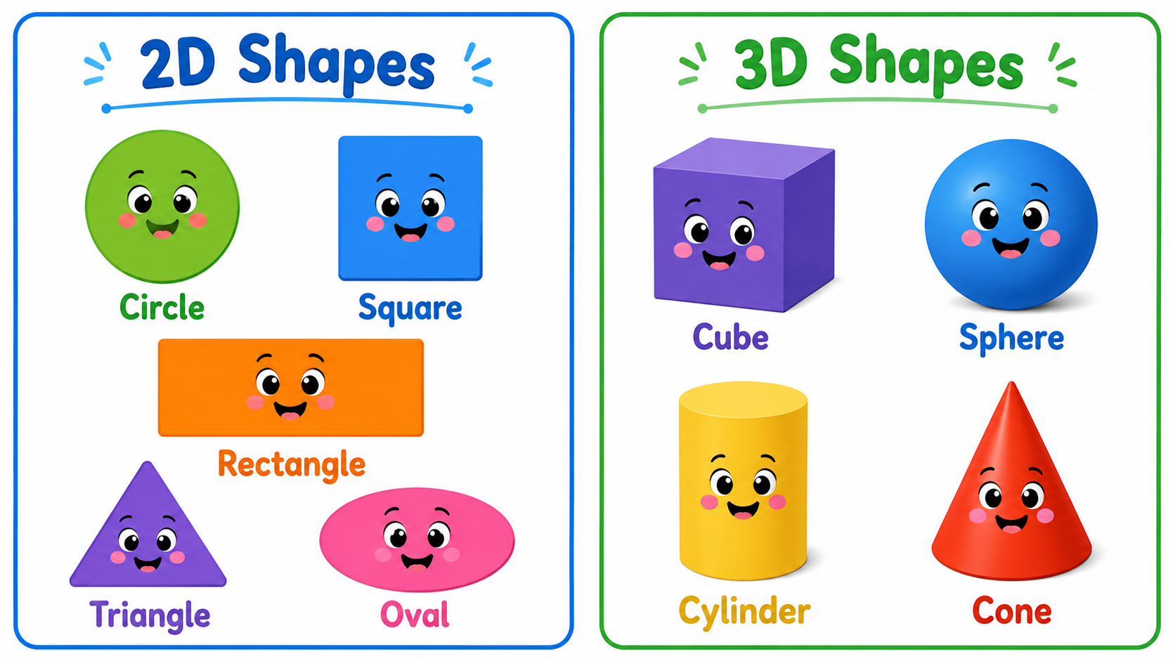 2D and 3D shapes with real-life examples