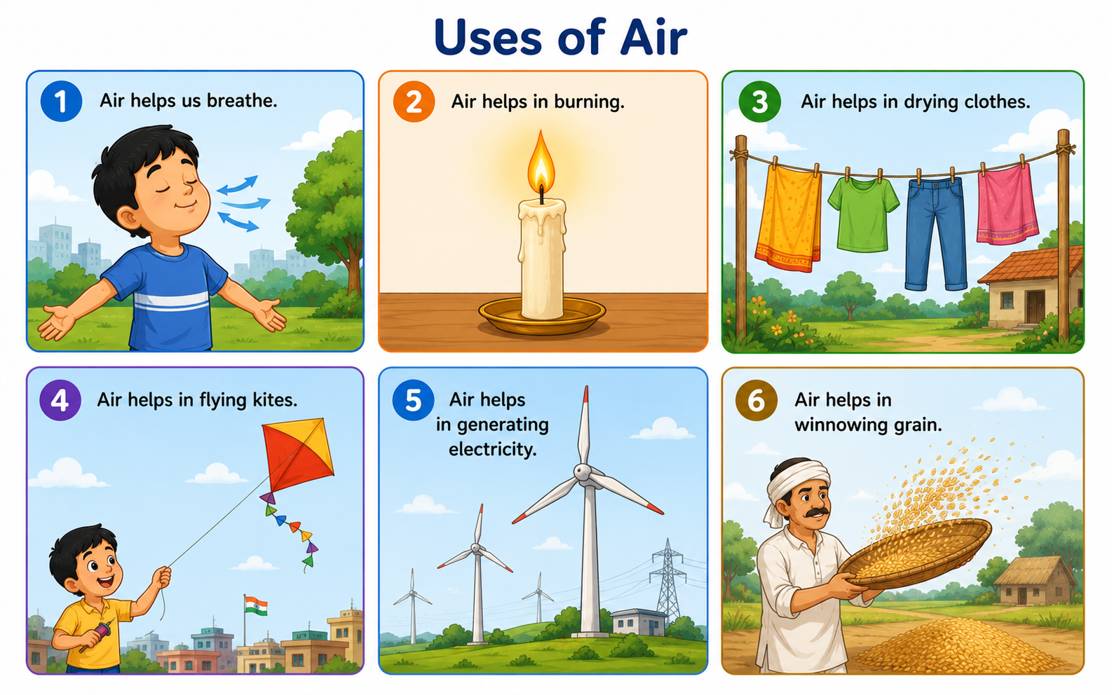 Six uses of air — breathing, burning, drying clothes, kite flying, windmill, winnowing