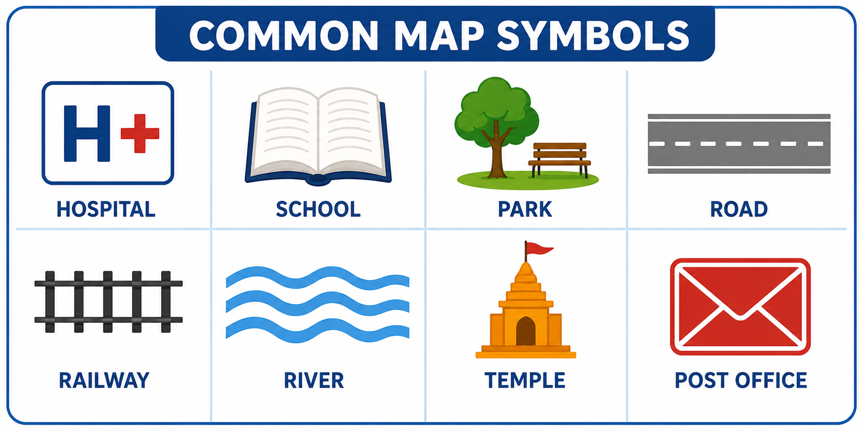 Common map symbols — hospital, school, park, road, railway, river, temple